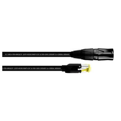 XLR a ethernetové konektory s káblami vedľa seba.