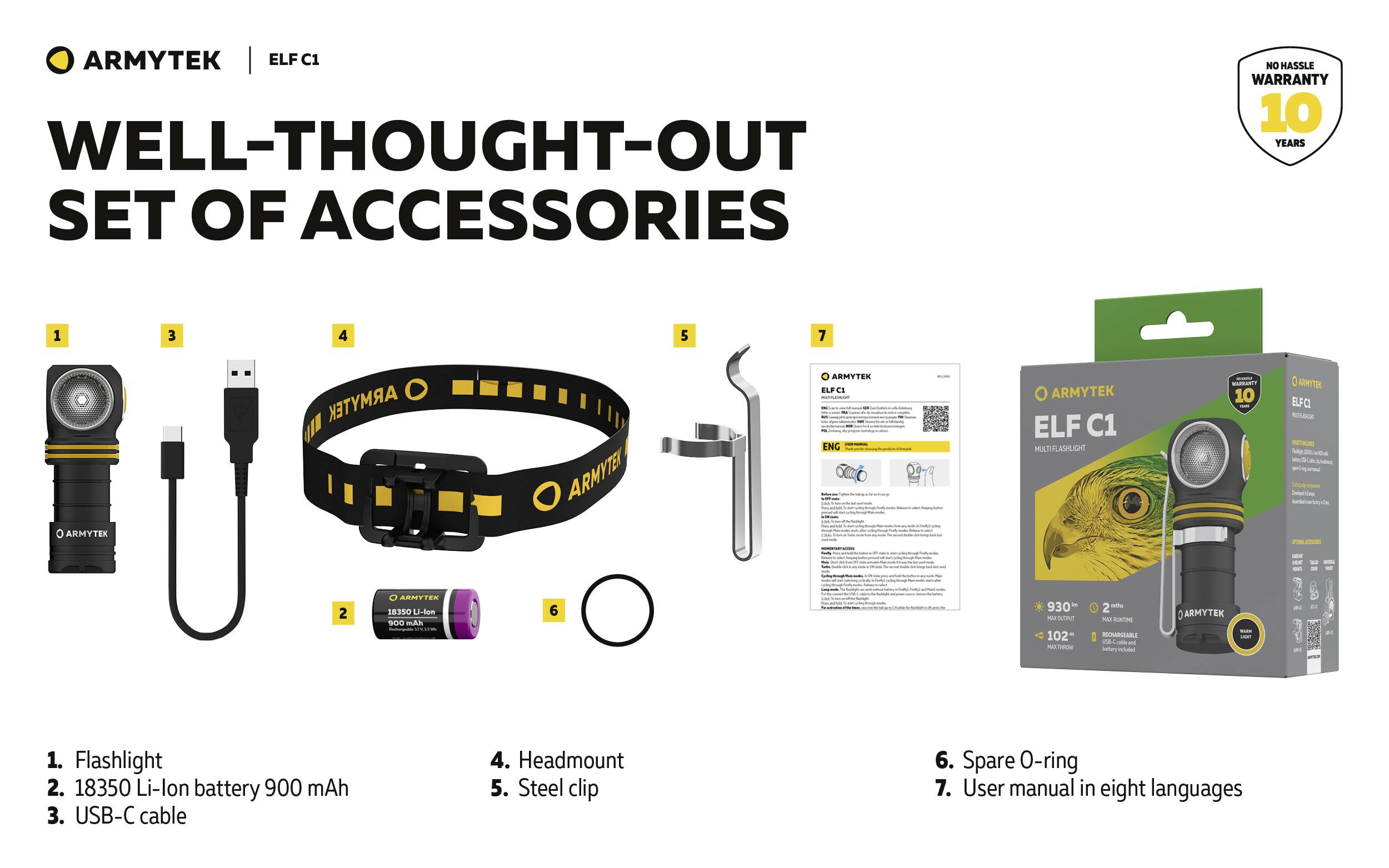 Sada príslušenstva 'ARMYTEK ELF C1' zobrazuje čelovku, akumulátor, USB-C kábel, čelovkový pásik, oceľový klip, náhradný O-krúžok a návod na použitie.