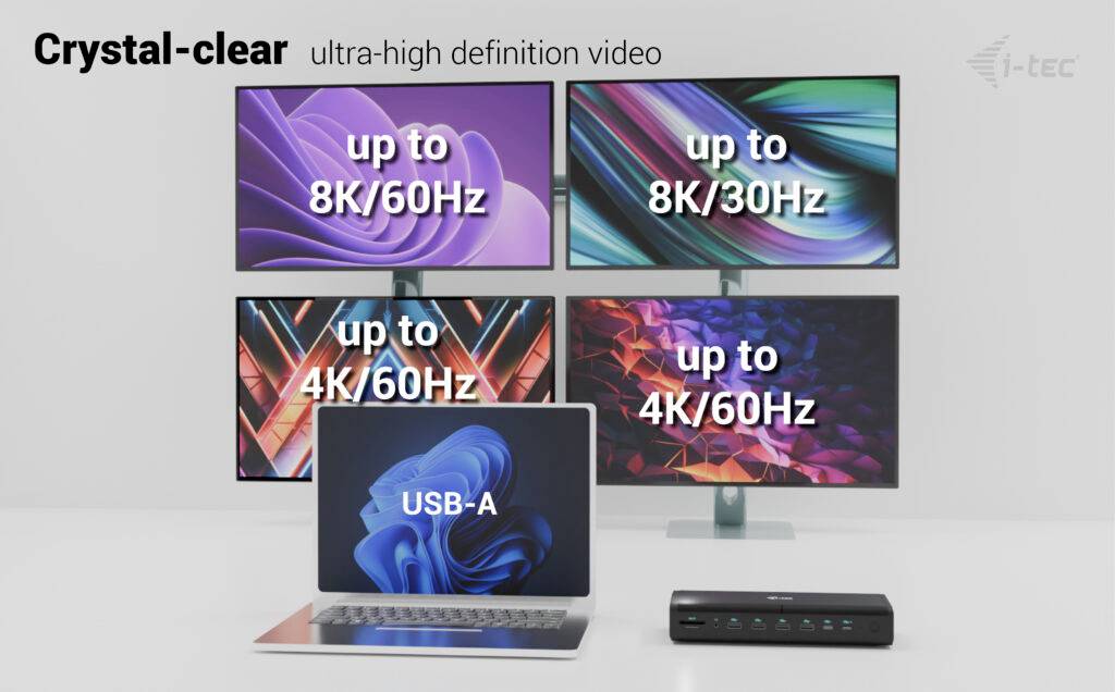 Štyri monitory s rozlíšeniami 'až do 8K/60Hz', 'až do 8K/30Hz', 'až do 4K/60Hz' a laptop s 'USB-A', pripojený k dokovacej stanici.