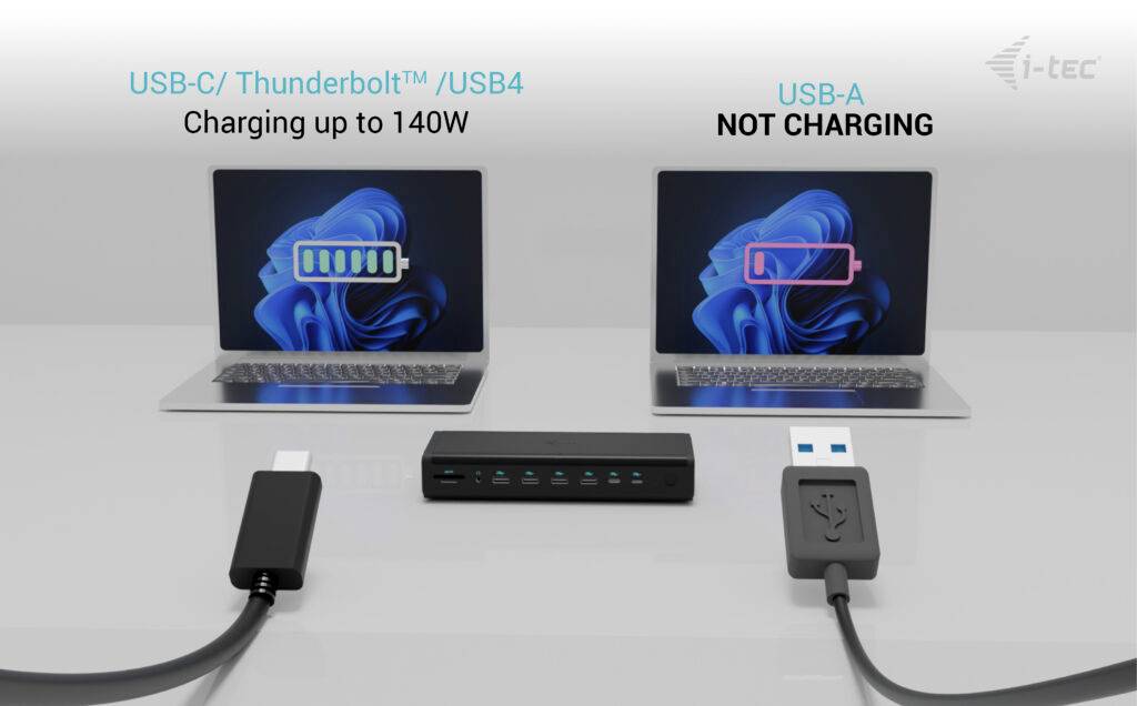 Dva laptopy a USB hub. Vľavo je laptop nabíjaný cez USB-C/Thunderbolt. Vpravo je laptop s USB-A, ktorý nie je nabíjaný.