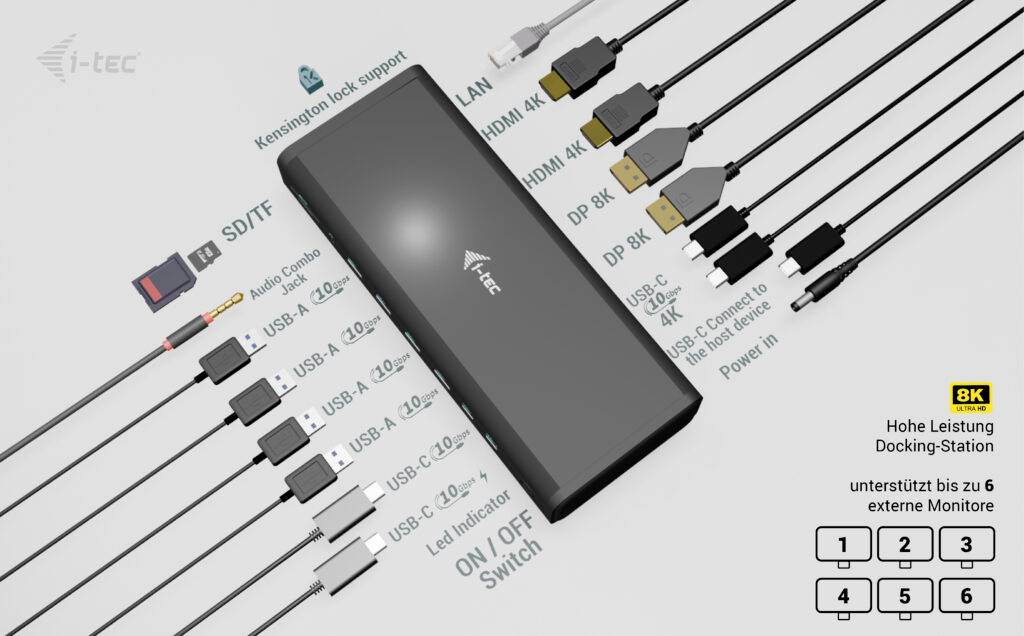 Na obrázku je dokovacia stanica s rôznymi portami vrátane HDMI, USB, LAN a Audio. Text na obrázku: "8K Vysoko výkonná dokovacia stanica, ktorá podporuje až 2 externé monitory".