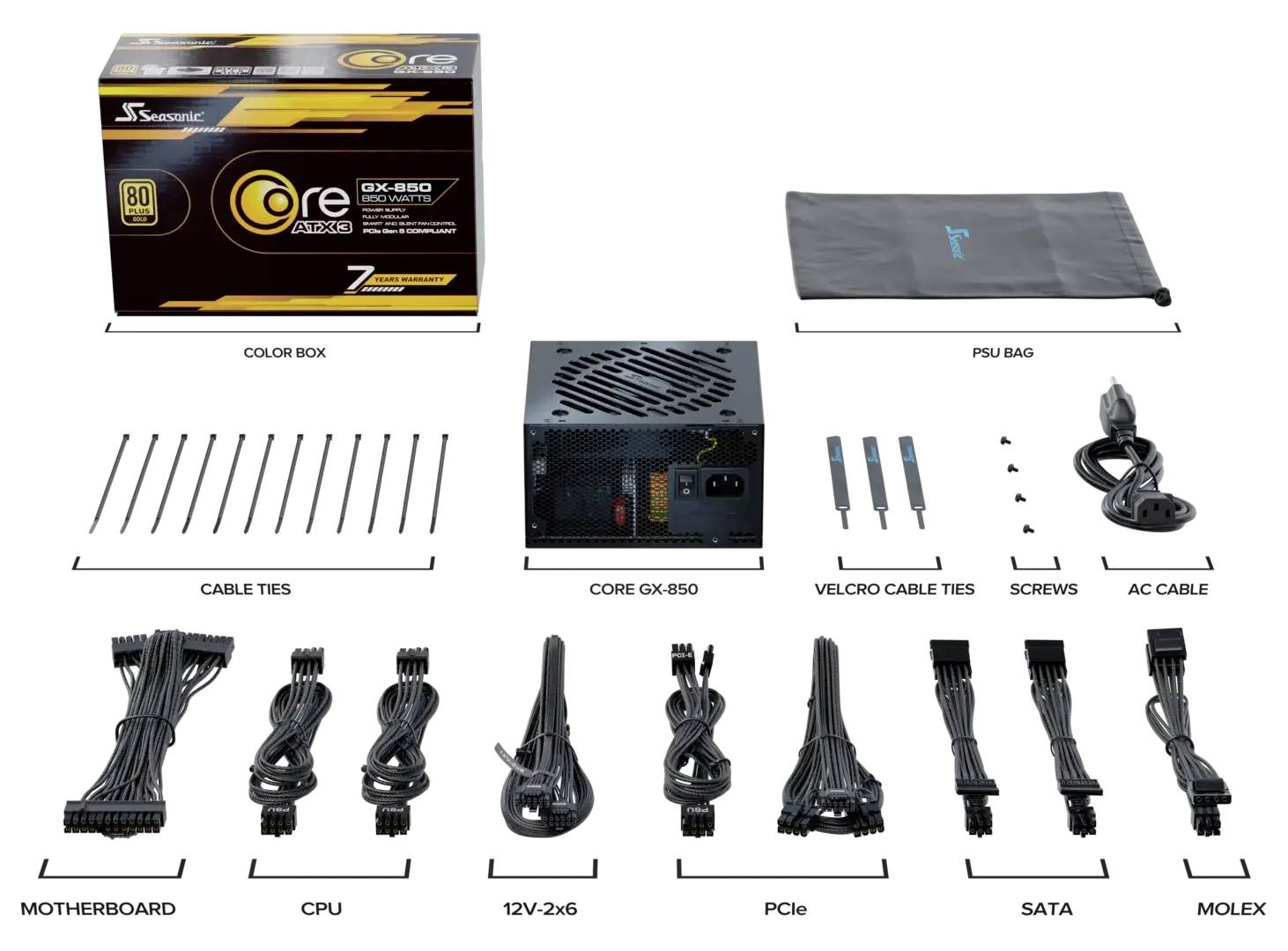 Na obrázku je napájací zdroj Seasonic GX-850 so súpravou káblov. Vidieť sú napájací zdroj, rôzne káble (MOTHERBOARD, CPU, 12V-2x6, PCIe, SATA, MOLEX), sťahovacie pásky, skrutky a pôvodný obal.