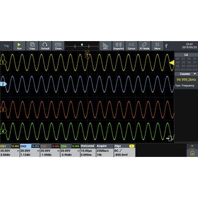 Štyri farebné vlnové priebehy (žltý, modrý, červený, zelený) na obrazovke osciloskopa, frekvencia 99,9992 kHz.