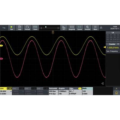 Obrazovka osciloskopu zobrazuje dve sinusové vlny s rôznymi amplitúdami. Žltá vlna hore, ružová vlna dole. Frekvencia 1 kHz.