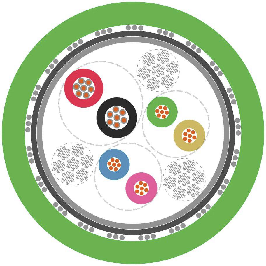 Priečny rez koaxiálneho kábla s viacerými farebnými vodičmi a vrstvami v zelenom kruhu, ktorý zobrazuje štruktúru kábla.