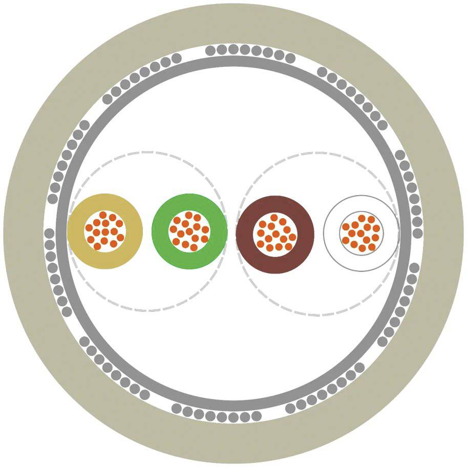Priečny rez kábla so štyrmi vodičmi v rôznych farbách, usporiadanými v kruhovom tvare vnútri izolačného plášťa.