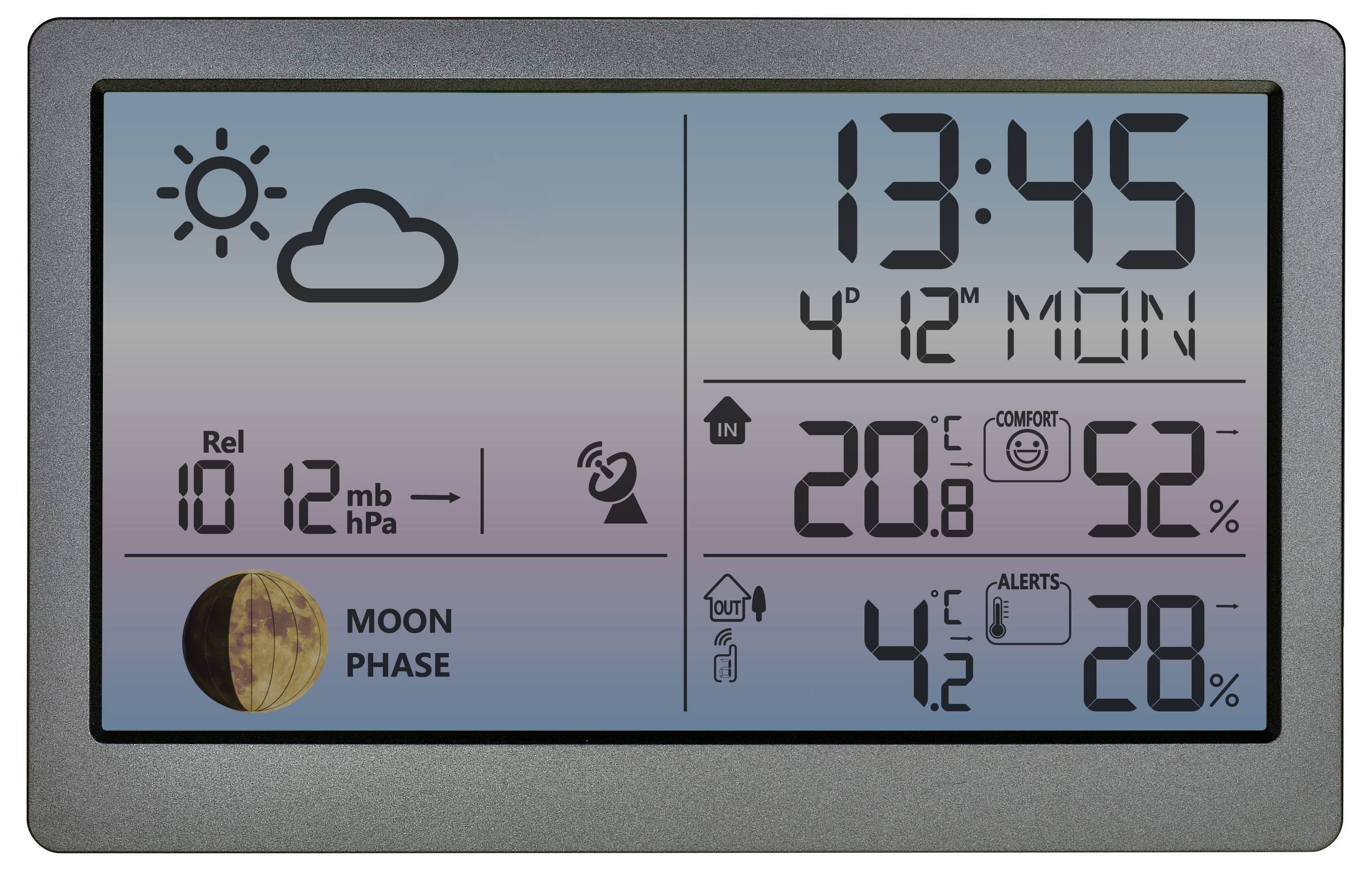 Digitálny svetelný displej ukazuje čas 13:45, deň v týždni 'Po', teplotu 20,6°C vnútri, 4,2°C vonku, vlhkosť vzduchu, atmosférický tlak 1012 hPa, fázu mesiaca.