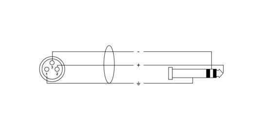 Elektrický zapojovací diagram: Znázorňuje prepojenie medzi trojpinovou okrúhlou zásuvkou a pinovým konektorom cez šošovku.