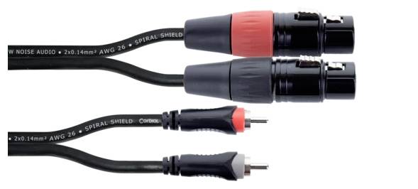 Dva audio káble: Hore dva XLR konektory, dolu dva RCA konektory. Káble sú označené a prepojené.