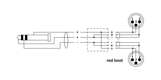 Diagram audio prepojenia: Stereokonektor vľavo, prepojený s dvoma XLR zásuvkami vpravo. Text 'red boot' označuje bod prepojenia.