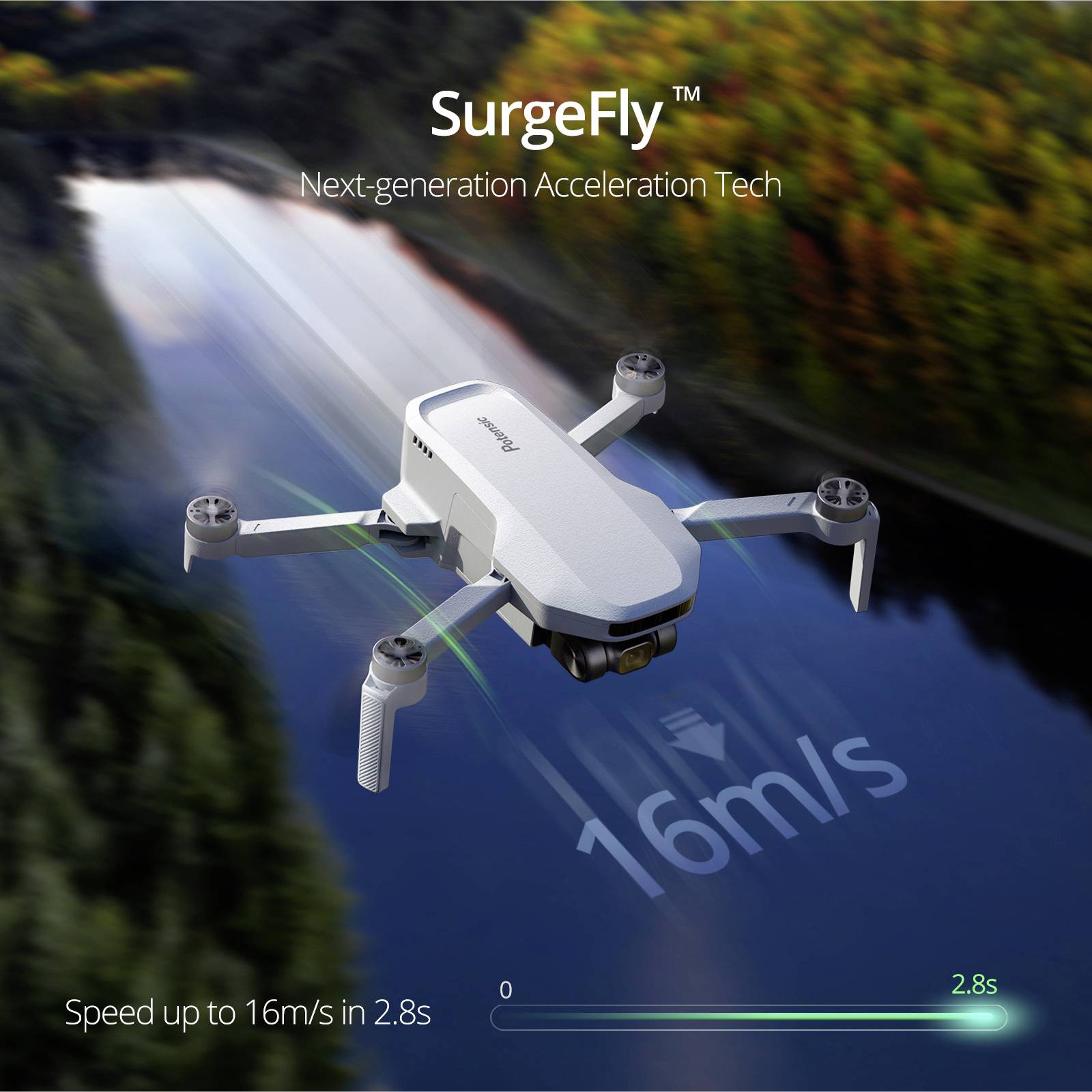 Dron letí nad riečnou krajinou, propagovaný ako 'SurgeFly' pre novú generáciu technológie zrýchlenia, rýchlosť 16 m/s za 2,8 sekundy.