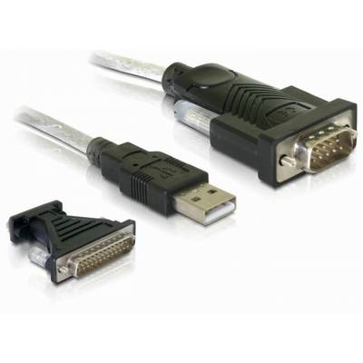 'Tri konektory káblov: vľavo paralelný port, v strede USB port, vpravo sériový port.'