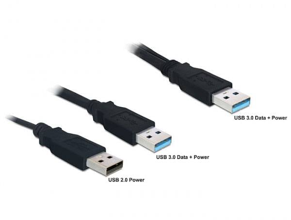 Tri rôzne USB káble: Vľavo USB 2.0 napájací kábel, vedľa vpravo dva USB 3.0 káble pre prenos dát a energie.