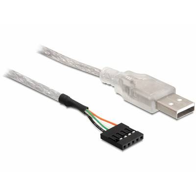USB kábel sa pripája k viacfarebnej káblovej redukčnej jednotke.