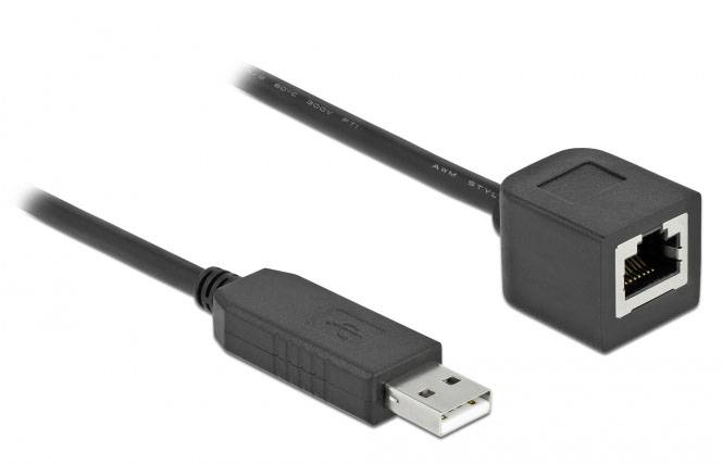 USB-to-Ethernet adaptérový kábel, ktorý vytvára prepojenie medzi USB portom a ethernetovým portom.
