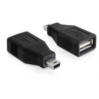 Dva čierne USB adaptéry: vľavo s mini-USB zástrčkou, vpravo s USB zásuvkou. Obe slúžia na prepojenie zariadení.