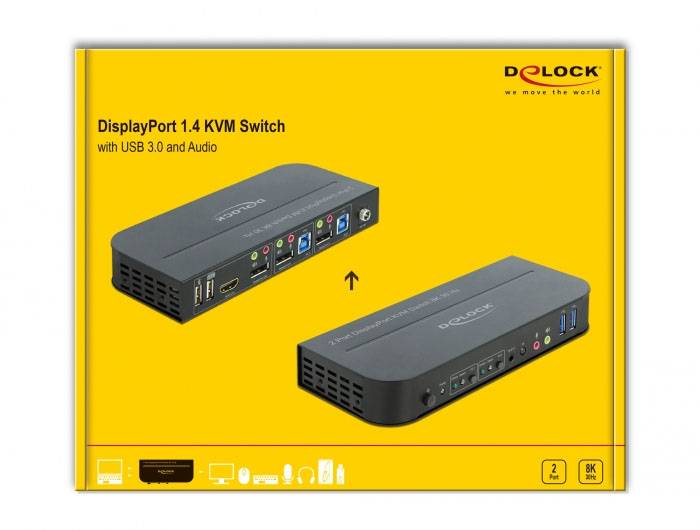 Delock 11482 DisplayPort prepínač DisplayPort, HDMI ovládanie gestami, myš, klávesnica, diaľkové ovládanie 3840 x 2160 P-4
