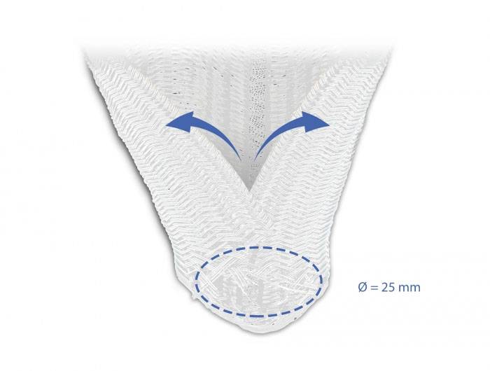 Delock 20816 20816, ochranný oplet polyester, 26 mm (max), biela, 1 ks-2