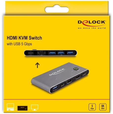 Delock 18647 Prepínač HDMI HDMI 7680 x 4320 Pixel-2