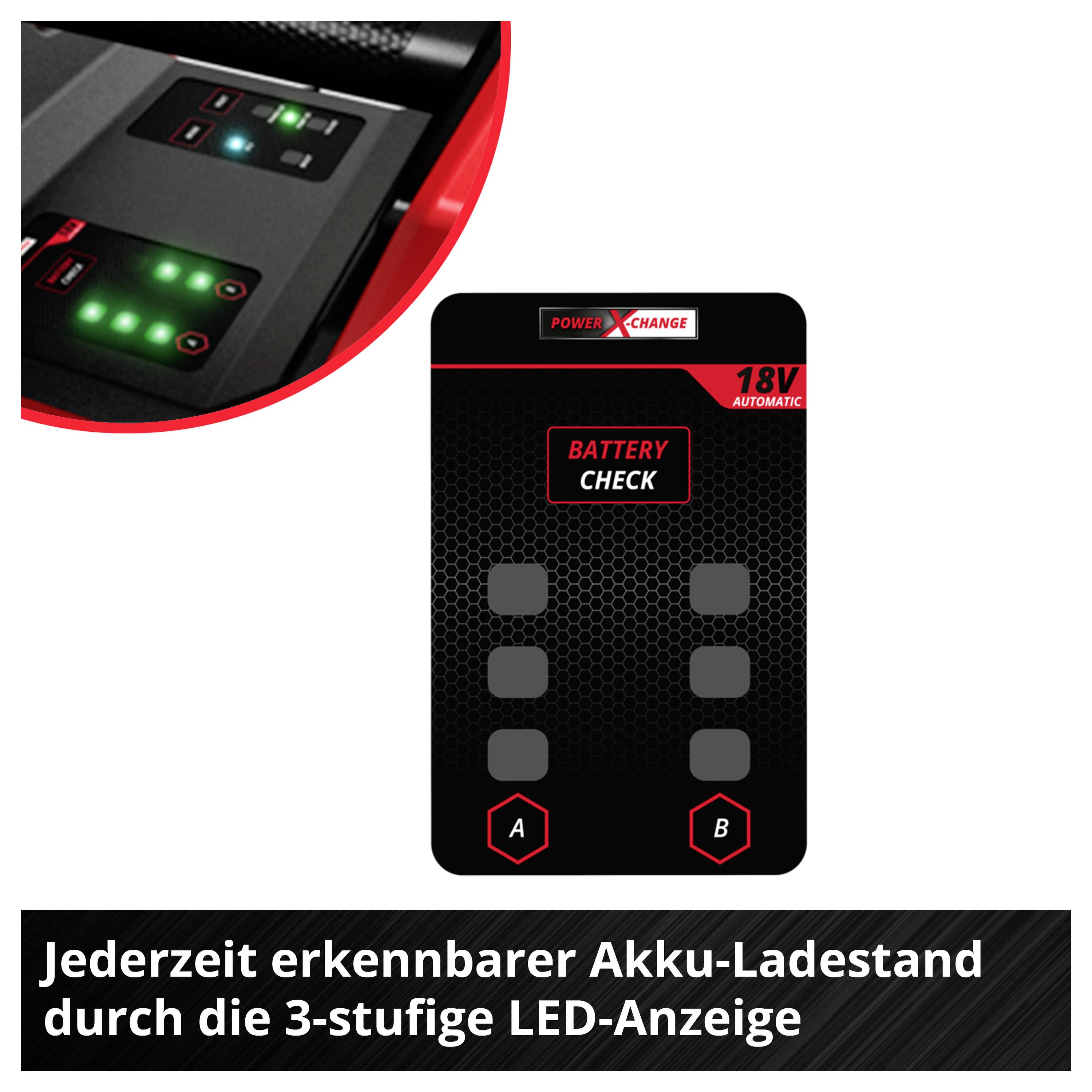 Stav nabíjania batérie s 3-stupňovým LED indikátorom a „Battery Check" pre 18V Power X-Change; Text: „Stav nabíjania batérie je kedykoľvek rozpoznateľný vďaka 3-stupňovému LED indikátoru"