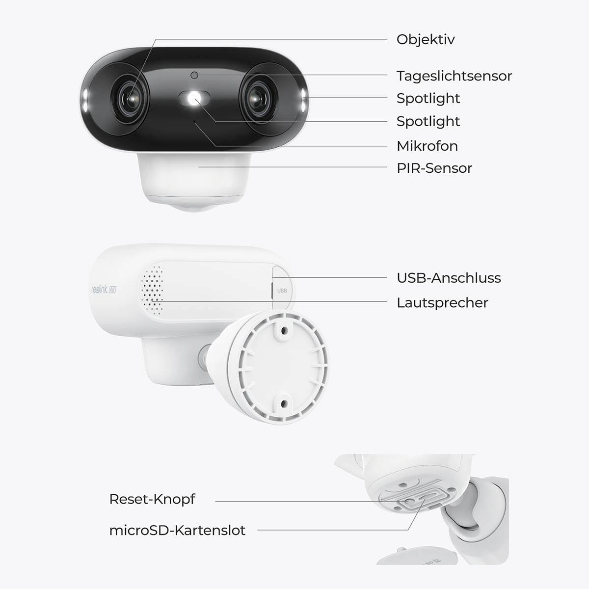Monitorovacia kamera s objektívom, senzorom denného svetla, reflektorom a PIR senzorom hore. Po boku USB port, reproduktor. Dole resetovací gombík, slot na microSD kartu.