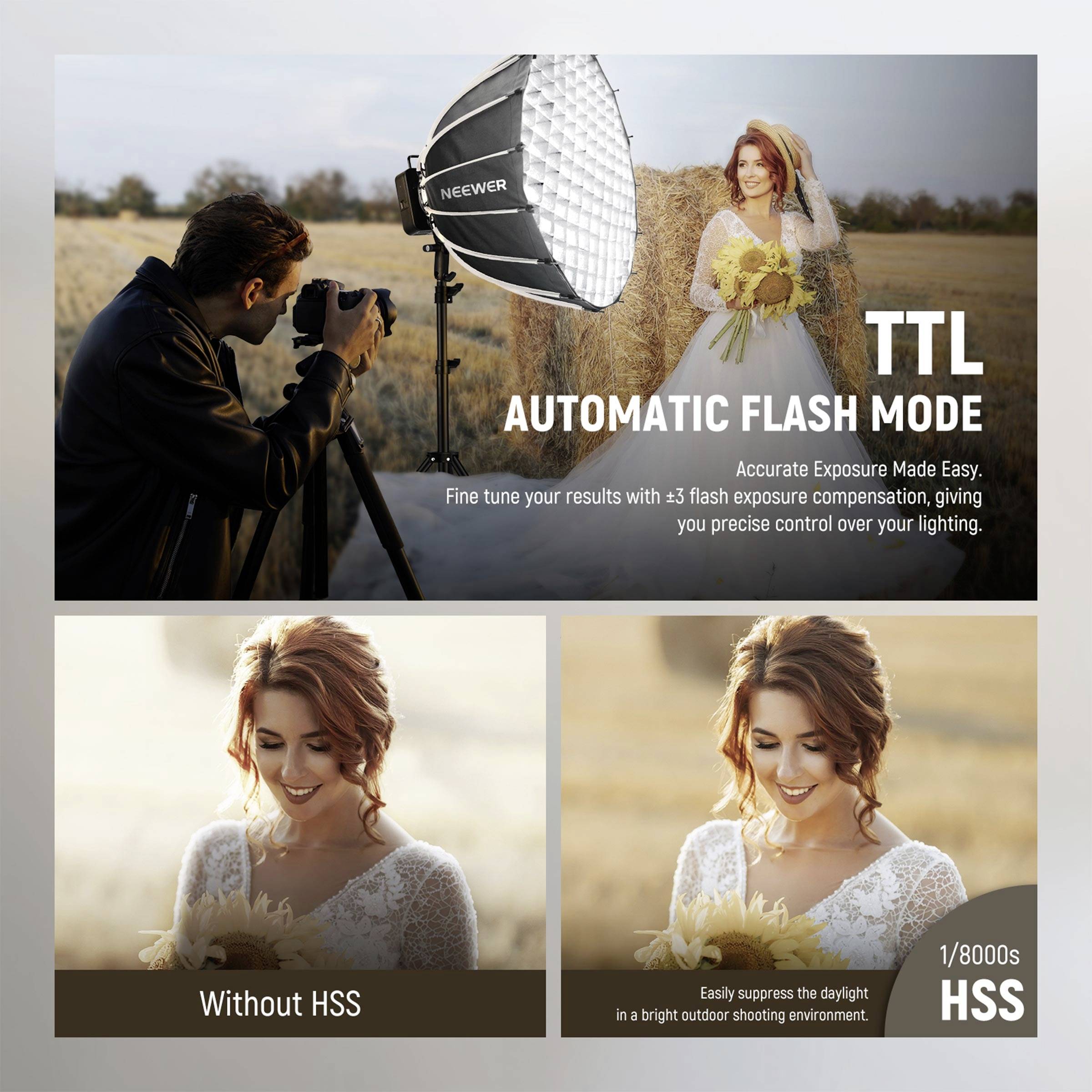 „TTL automatický blesk" zobrazuje fotografku, ktorá fotografuje model na poli. Porovnanie expozície s a bez vysokorýchlostnej synchronizácie.