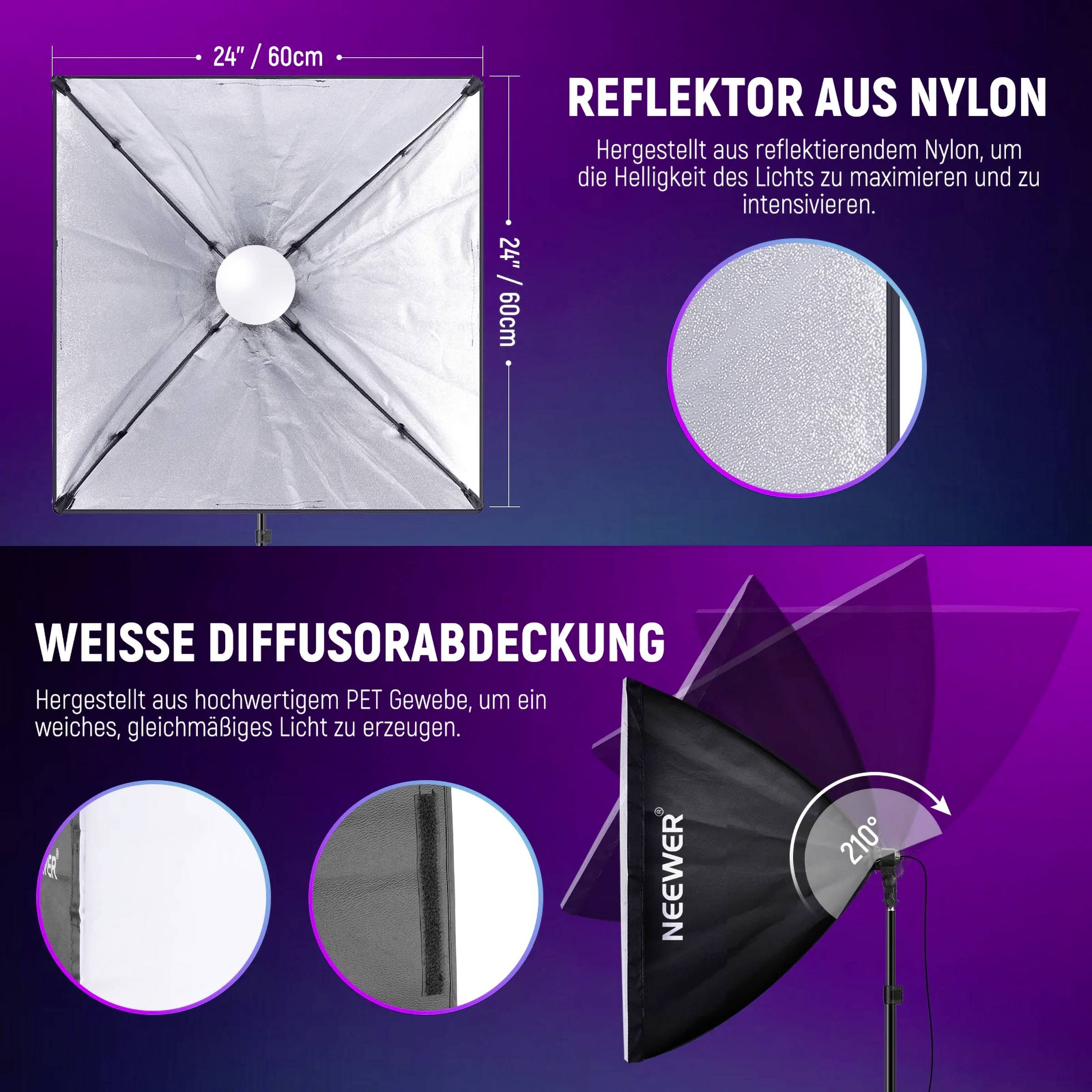 Reflektor z nylonu a biely difúzny kryt: Popísané sú dva hlavné oblasti softboxu. Dôraz je kladený na materiál a funkciu osvetlenia.