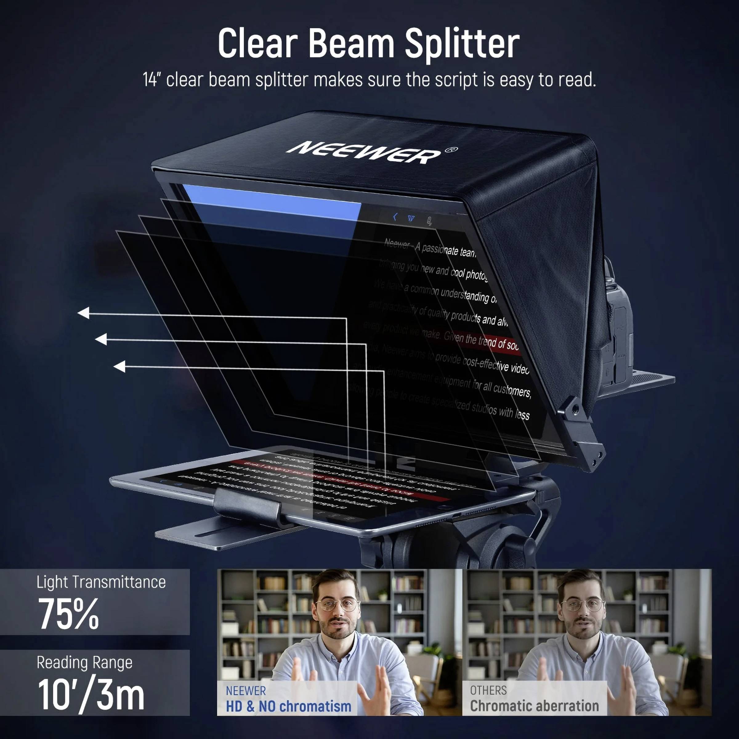 Rozdeľovač svetelného lúča 'Clear Beam Splitter' od značky Neewer, 14 palcov. Vysoká priepustnosť svetla (75%), dosah čítania až do 3 metrov. Dva príkladné obrázky nižšie.