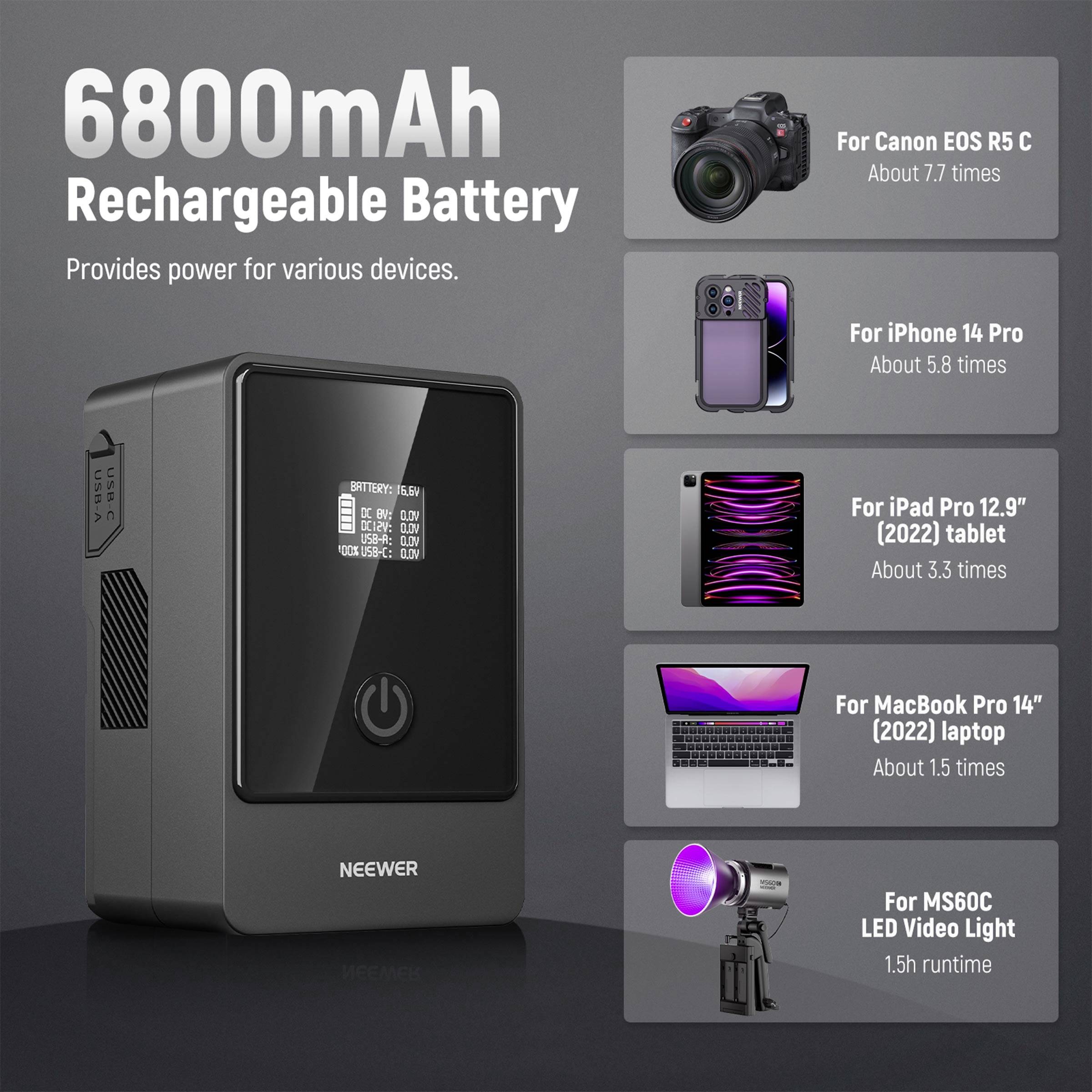 Neewer nabíjateľná batéria 6800mAh ukazuje použitie: Canon EOS R5 C (7,7x), iPhone 14 Pro (4,5x), iPad Pro 12,9" (1,8x), MacBook Pro 14" (1,6x), LED svetlo MS60C (8,9x).