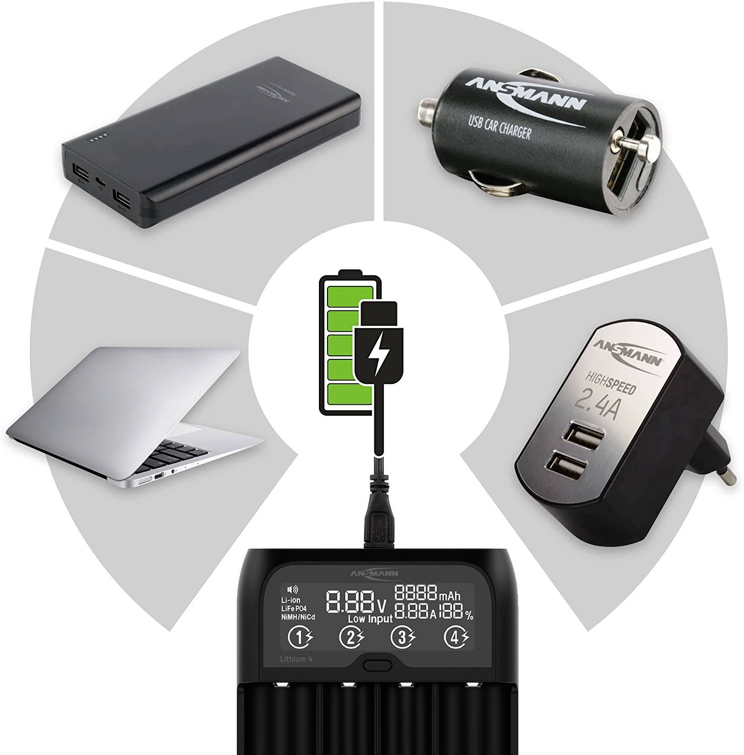 Nabíjačka nabíja rôzne zariadenia ako powerbanku, laptop, autonabíjačku a USB nabíjačku. Centrálny symbol zobrazuje nabíjajúcu sa batériu.