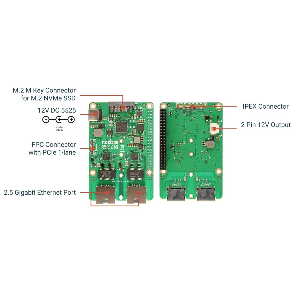 Elektronická doska so štítkami: M.2 M Key konektor pre NVMe SSD, 12V DC 5525, FPC konektor s PCIe 1-lane, 2,5 Gigabitový ethernetový port, IPEX konektor, 2-pinový 12V výstup.