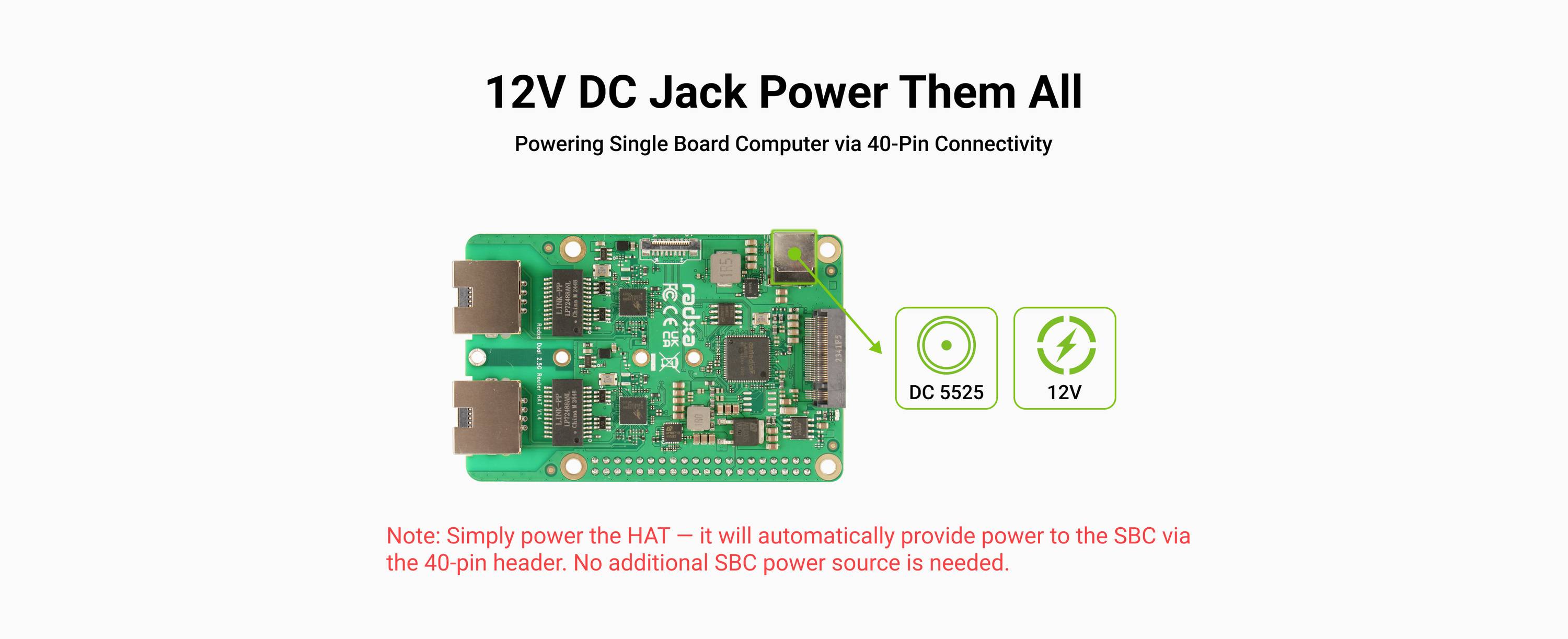 '12V DC Jack Napájajte Všetky'. Doska plošných spojov na napájanie jedného SBC prostredníctvom 40-pinového konektora. Poznámka: HAT automaticky napája SBC.
