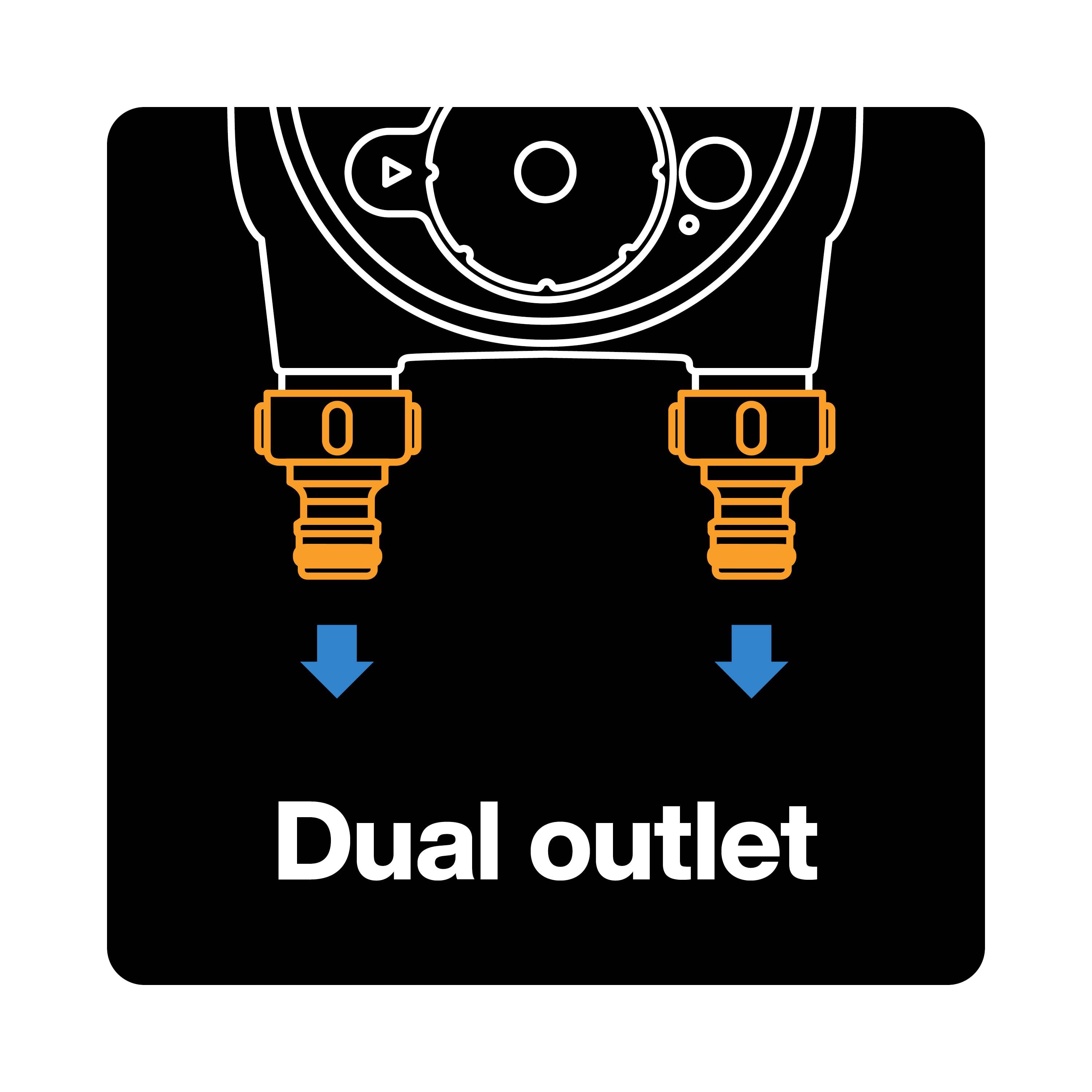 Grafika „Dual outlet" zobrazuje dva výstupy so šípkami smerujúcimi nadol. Ilustruje technológiu dvojitého výstupu.