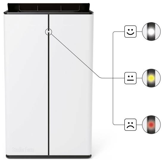 Stadler Form Lukas Pro Čistič/odvlhčovač vzduchu, L-033E, 175 m², 545 W, 50 l/deň, biela-5