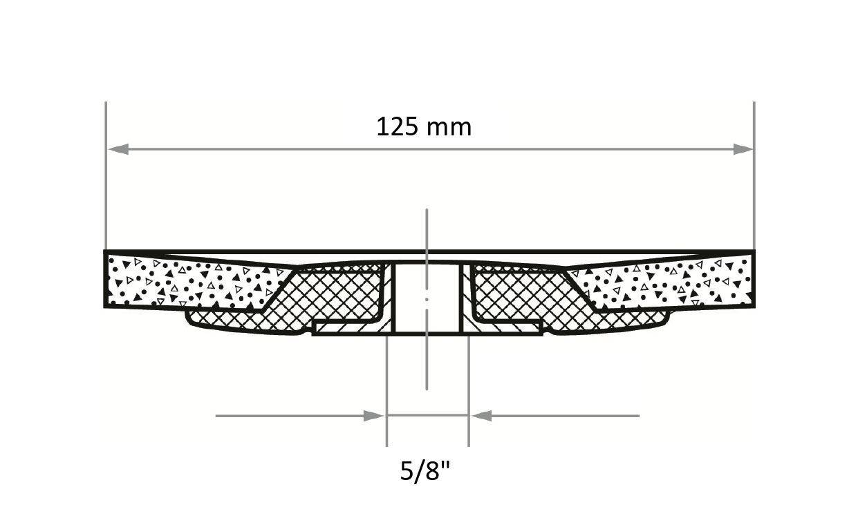 Priečny rez vrstvového materiálu, šírka 125 mm vyznačená v hornej časti, hrúbka 5/8" označená nižšie, zobrazujúci detaily textúry.