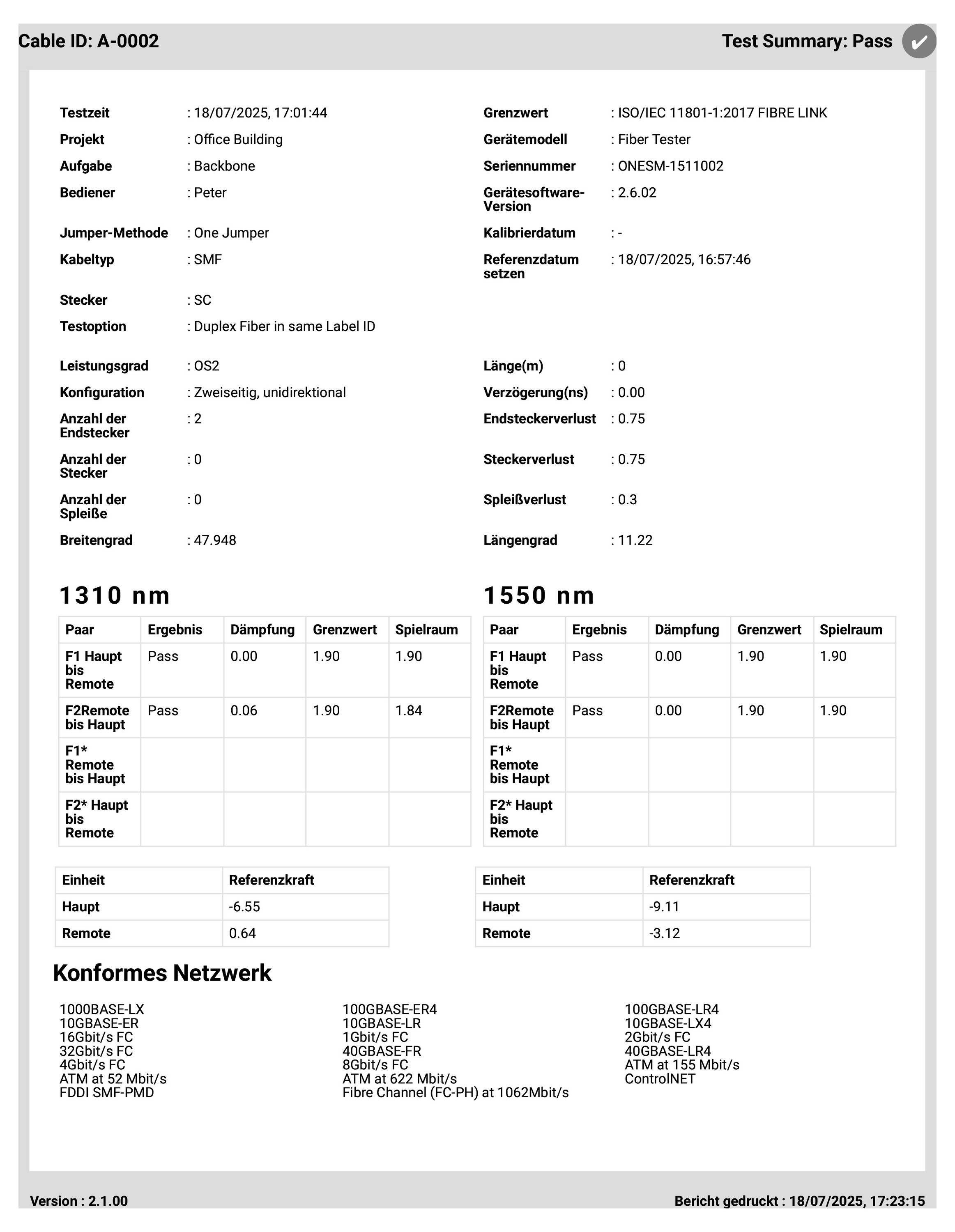 'Testovacia správa pre identifikáciu kábla: A-0002. Administratívna budova, kategória chrbtovej infraštruktúry, optické vlákno SMF. Zhrnutie testu: Vyhovujúci. Súčasťou sú podrobné merania pre vlnové dĺžky 1310 nm a 1550 nm.'