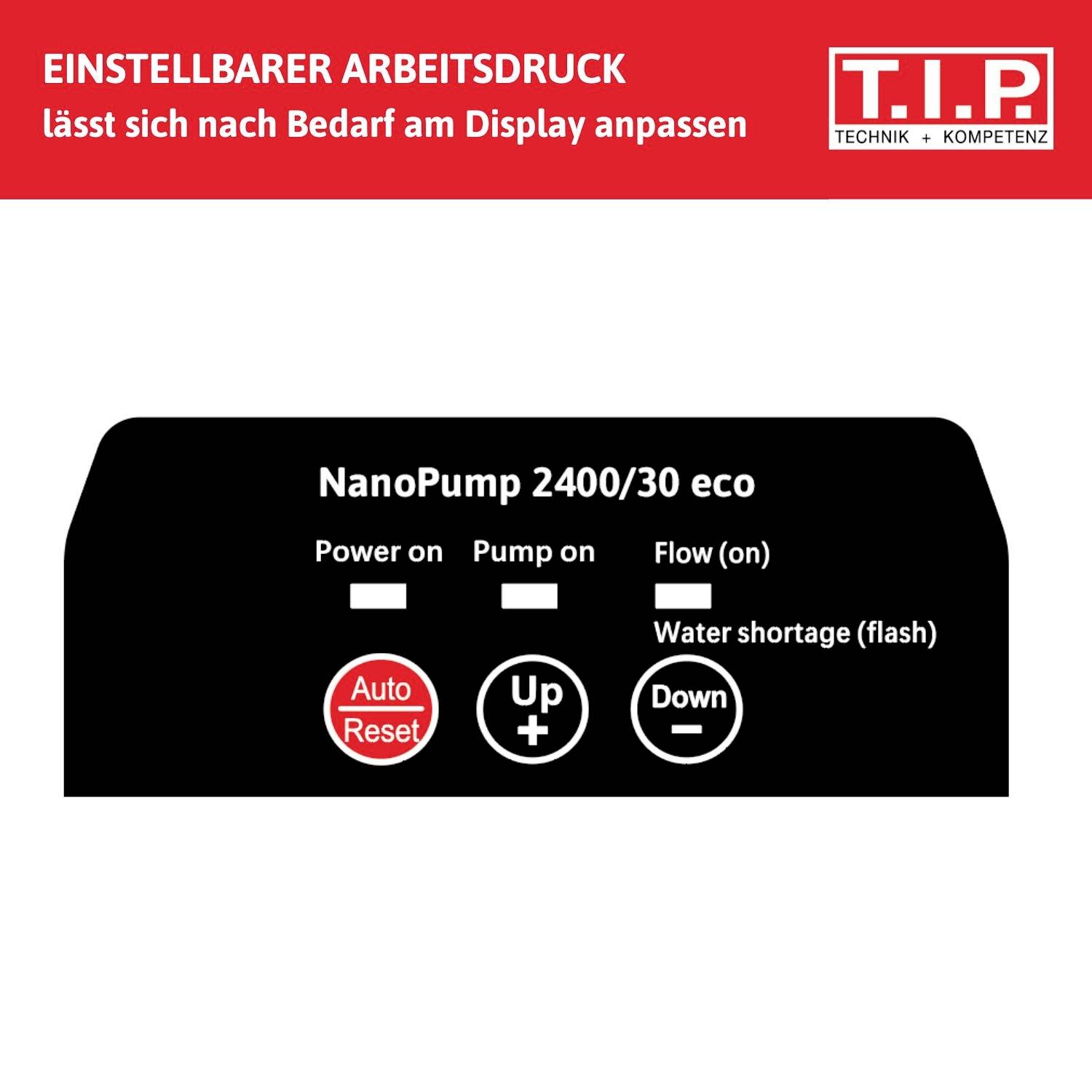 Displej NanoPumpy 2400/30 eco zobrazujúci indikátory 'Zapnuté', 'Čerpadlo zapnuté', 'Prietok (zapnutý)' a 'Nedostatok vody (blikanie)'.
