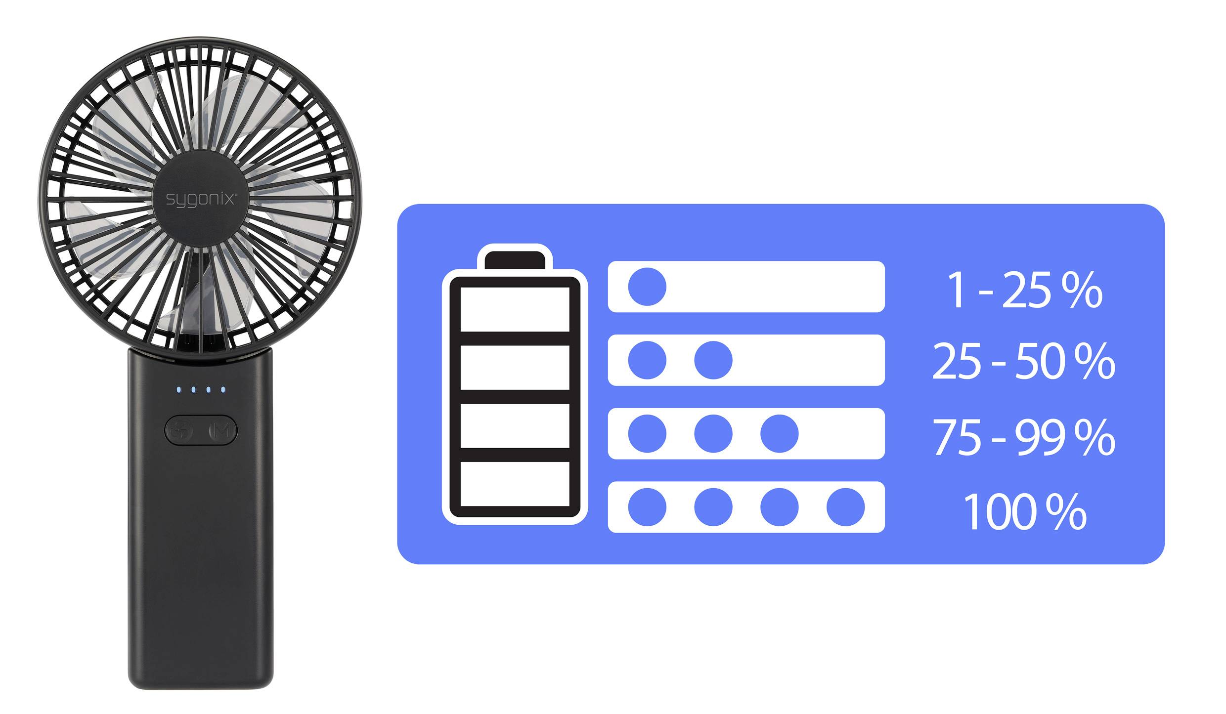 Čierny ručný ventilátor s indikátorom úrovne batérie: 1-25%, 25-50%, 75-99% a 100% plná.