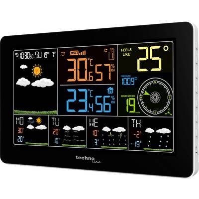 Digitálny meteorologický displej zobrazuje aktuálnu teplotu 30,6°C s 57% vlhkosťou, predpovede, tlak 1009 hPa a rýchlosť vetra 19 km/h.
