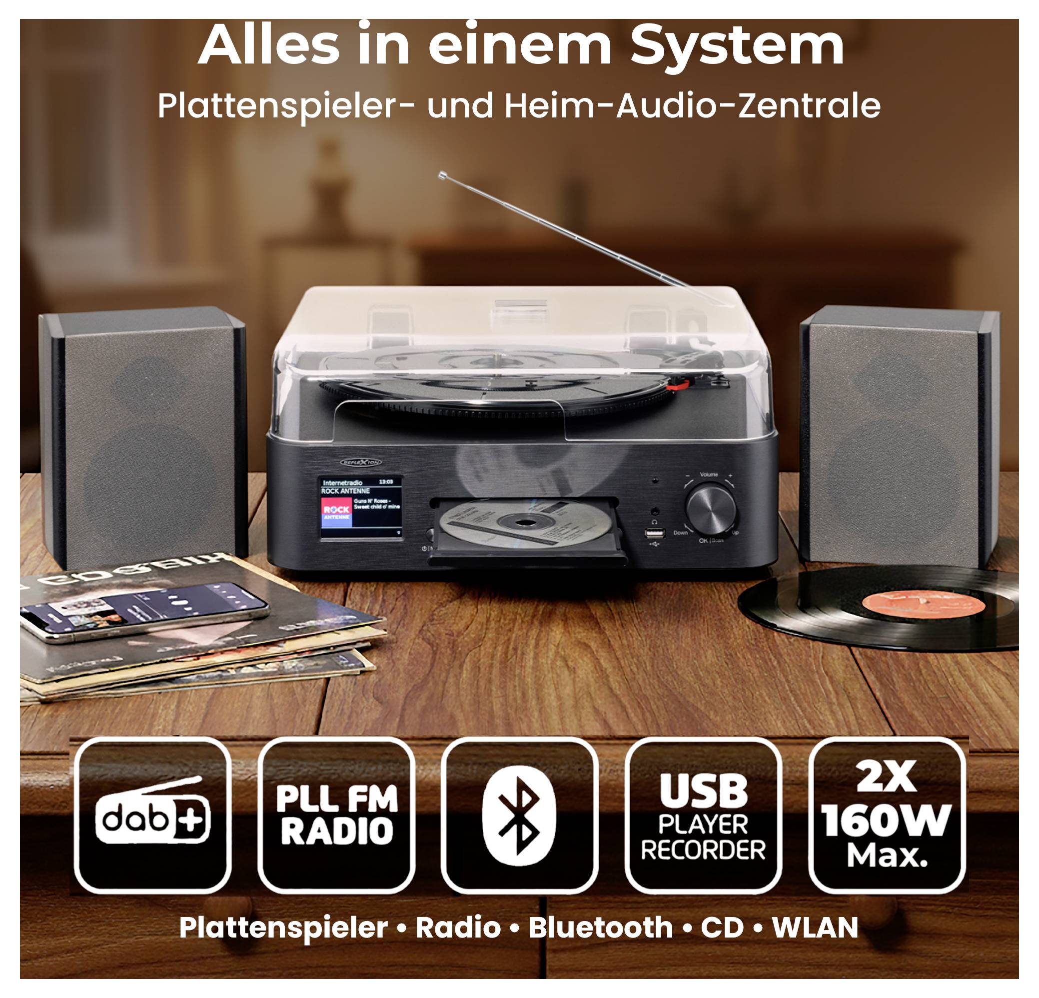 Turntable a domáce audio centrum s reproduktormi, rádiom, Bluetooth, CD, USB a WLAN; zobrazuje všestranný all-in-one systém.