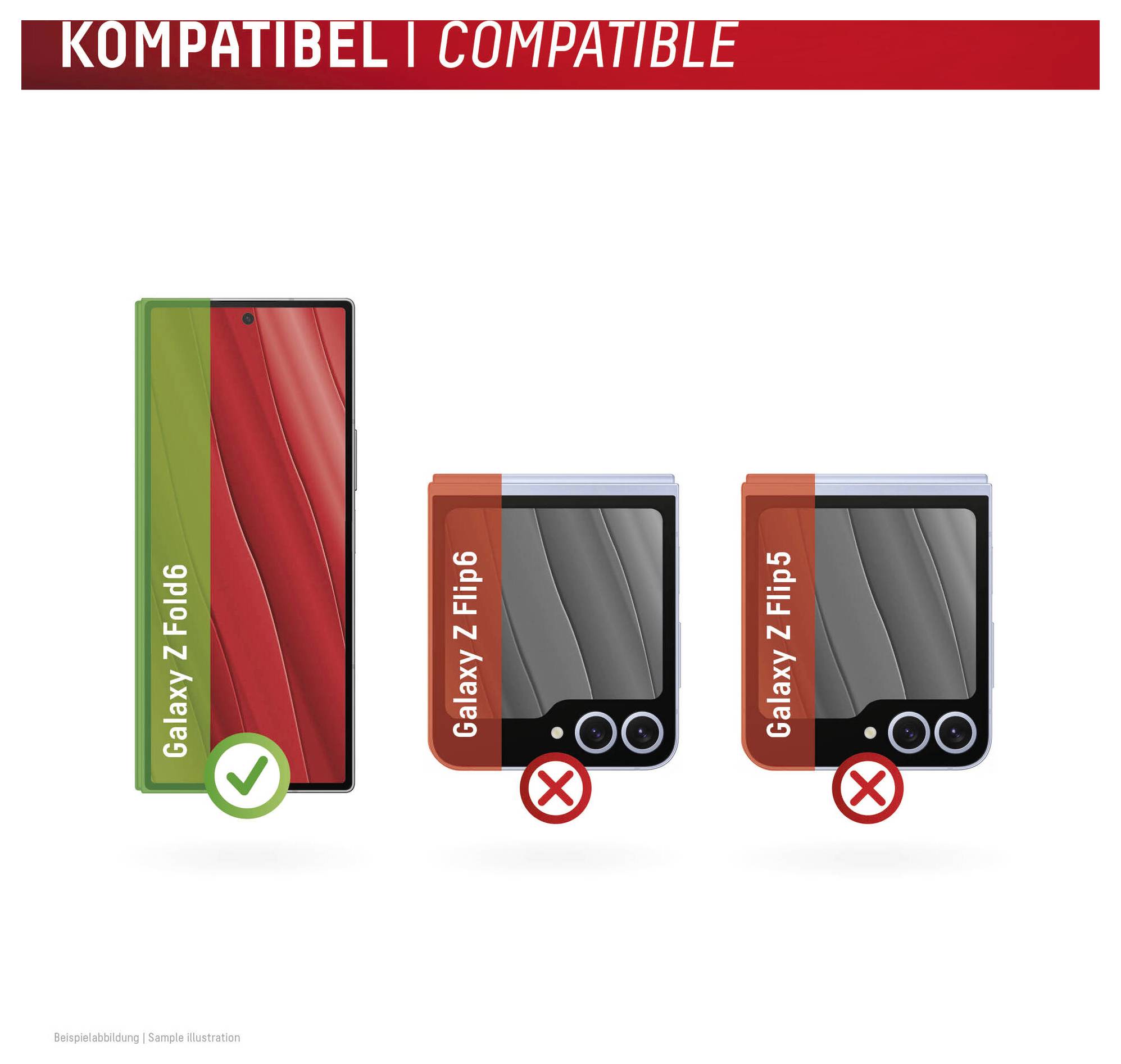 Nad tromi smartfónmi je napísaný text "Kompatibilný":<br>Galaxy Z Fold6 (kompatibilný) so zeleným háčikom, Galaxy Z Flip6 a Flip5 (nekompatibilný) s červenými X-ami.