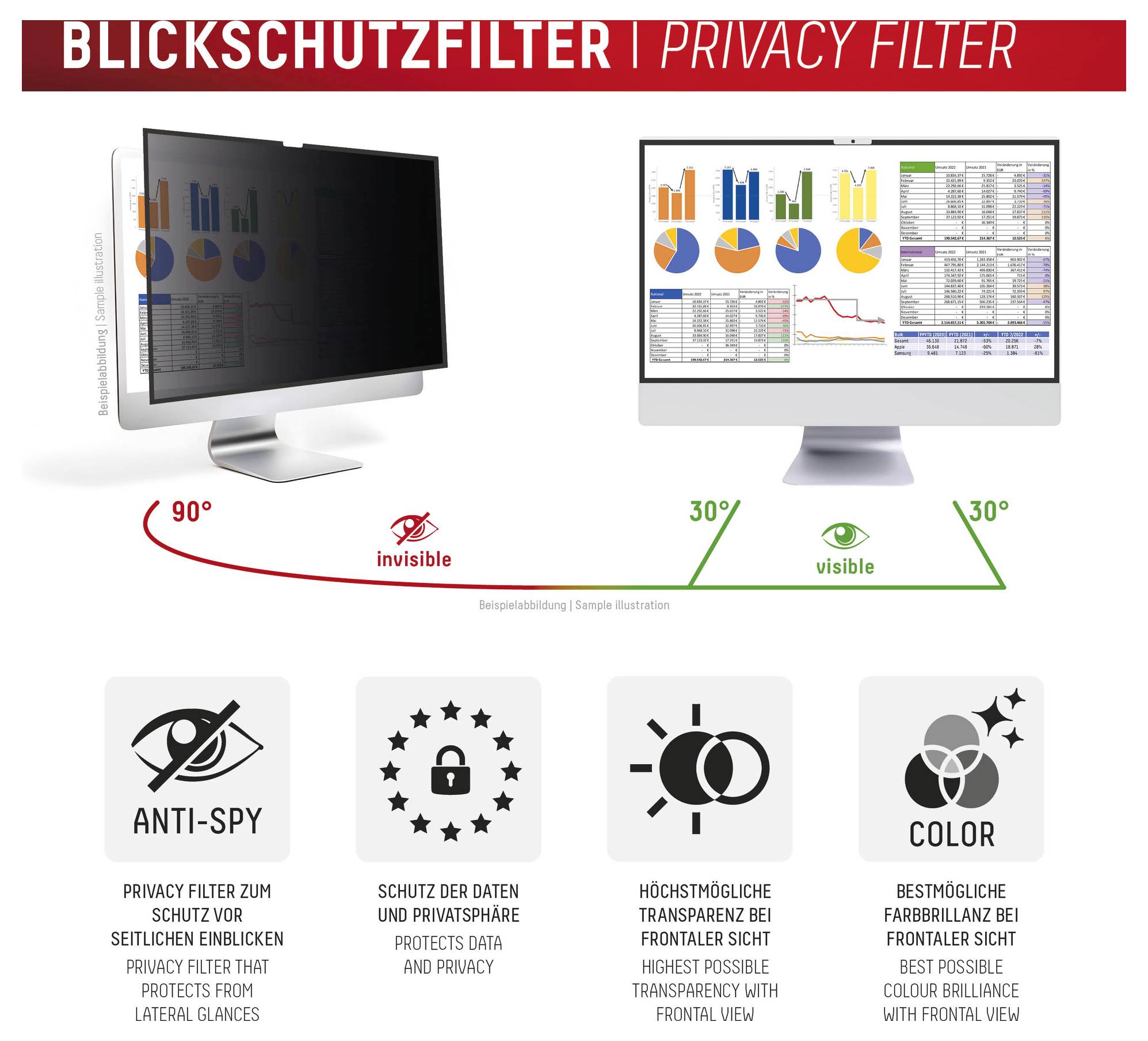 DISPLEX E.V.I. - DISPLEX Privacy Safe Apple iMac 24"" M1/M3/M4 ochranné sklo na displej s ochranou súkromia Apple iMac 2-7