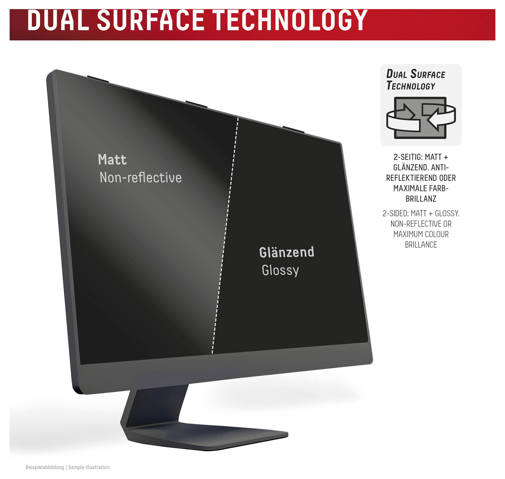 Displej monitora ilustrujúci technológiu Dual Surface s jednou polovicou označenou 'Matt Non-reflective' a druhou 'Glänzend Glossy'.