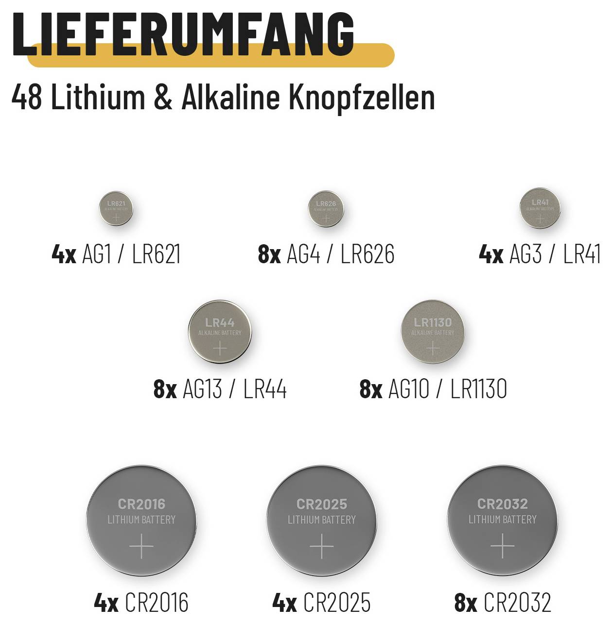 Obrázok zobrazuje kolekciu 48 gombíkových lítiových a alkalických článkov rôznych modelov, vrátane AG1, AG4, AG3, AG13, AG10, LR621, LR626, LR41, LR44, LR1130, CR2016, CR2025 a CR2032.