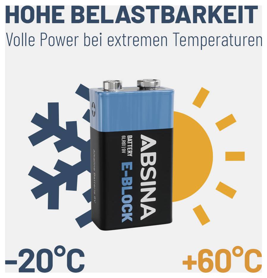 Batéria s označením "E-Block Abisna" so symbolmi snežienky a slnka, označujúcimi výkon od -20°C do +60°C. Text: "Vysoká odolnosť, Plný výkon pri extrémnych teplotách".