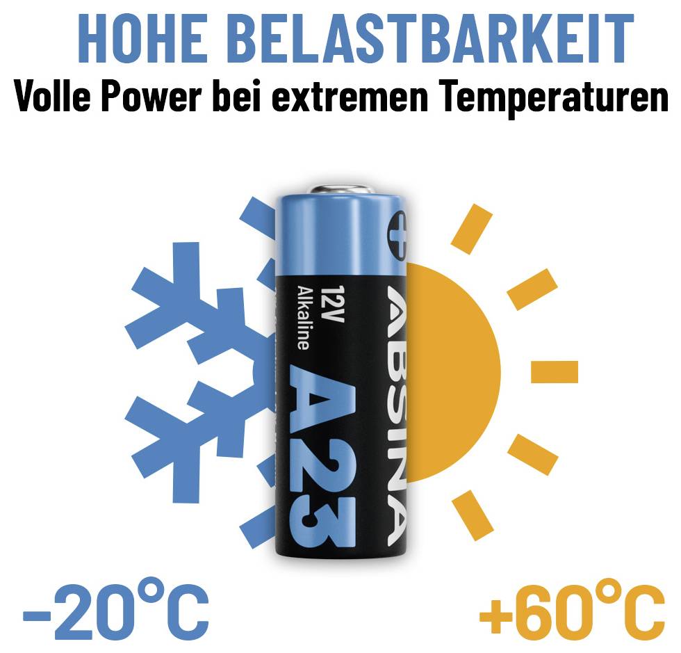 12V alkalická batéria A23 vedľa symbolov snehu a slnka, s textom 'Vysoká zaťažiteľnosť' a teplotným rozsahom '-20°C až +60°C'.