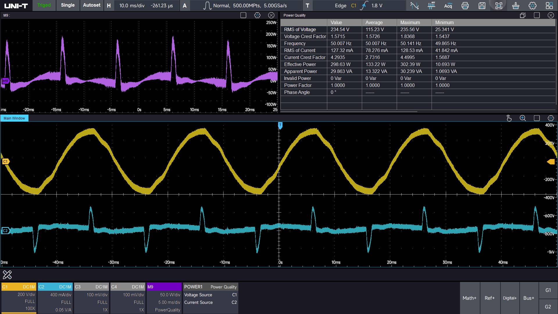 Osciloskopický displej zobrazujúci napäťové a prúdové priebehy. Horný panel: fialový priebeh; spodný panel: žltý a tyrkysový priebeh s analýzou dát.