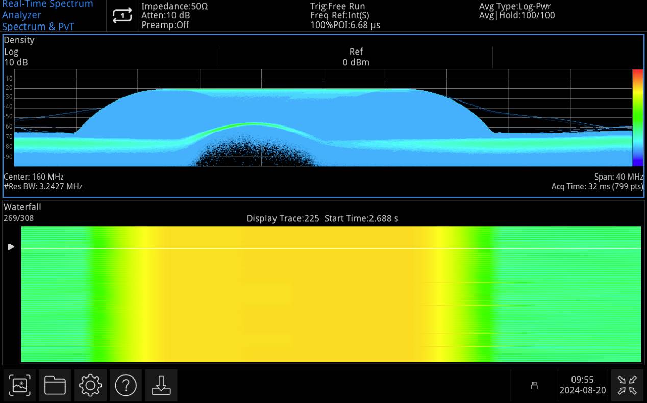Analyzátor spektra v reálnom čase zobrazuje modrý hustotný graf s výrazným píkom okolo 160 MHz a zeleno-žltý vodopádový displej znázorňujúci intenzitu signálu v priebehu času.