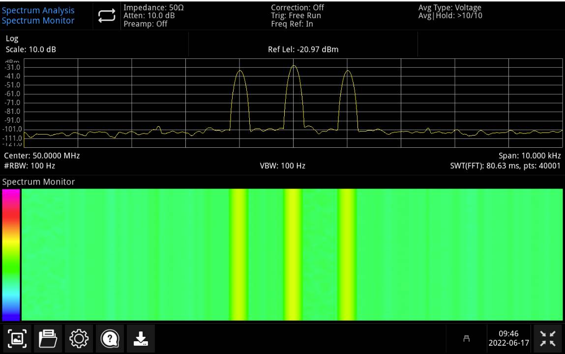 Spektrálna analýza obrazovky zobrazujúca tri vrcholy okolo strednej frekvencie 50 000 MHz. Farebný gradientový graf ukazuje silu signálu.