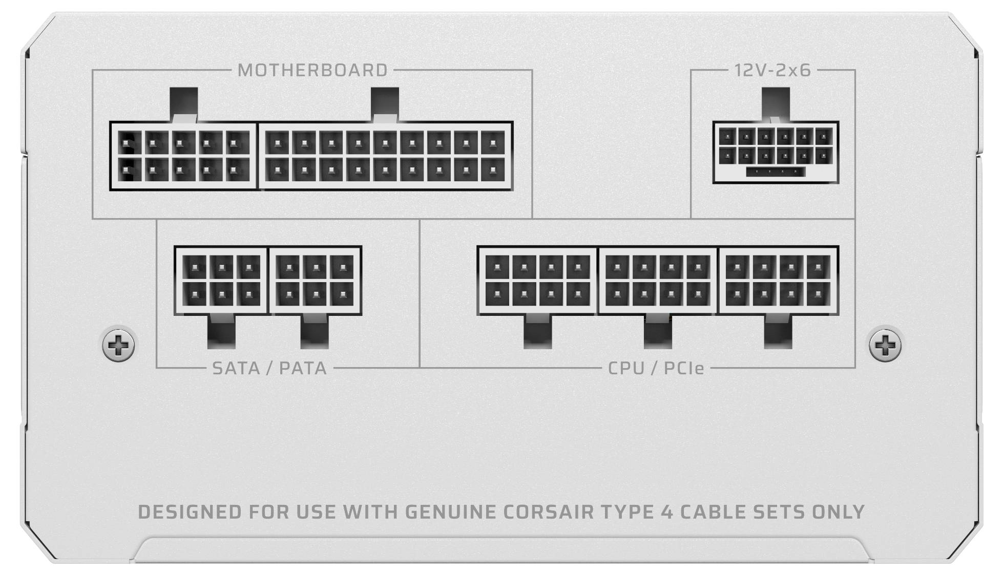 Zadný panel napájacieho zdroja s označenými portami: Základná doska, SATA/PATA, CPU/PCIe a 12V-2x6. Pre káble Corsair Type 4.